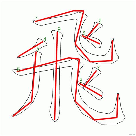 24筆畫的字|笔画24画的字